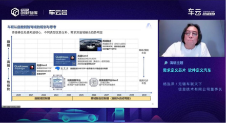 軟件開發的全景透視 從概念到交付的工程之旅