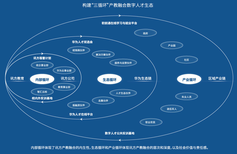 讓數據價值與安全并行落地 —— XX公司數據處理與存儲服務本質解讀